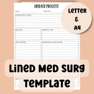 Med Surg Stillvorlage | Patho Konzeptkarte | Pathophysiologie Pdf | Apothekentechnik | Krankenpflege-Student | Disorder Vorlage