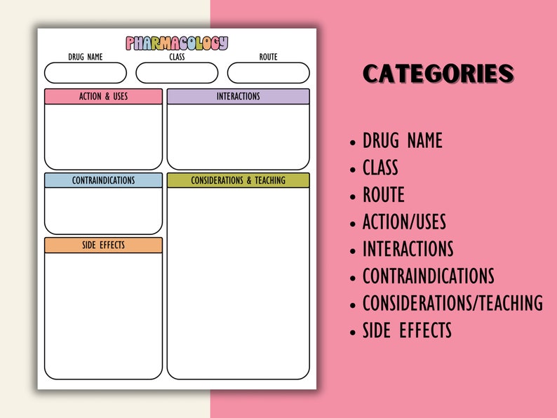 Pharmacology Nursing School Template Pdf, Drug Card Template for ...