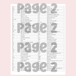 May include: A white page with medical abbreviations and terms, including "DVT," "ECG," and "HCT." The text is in black, organized in two columns, and labeled "page 2" in the upper right corner.