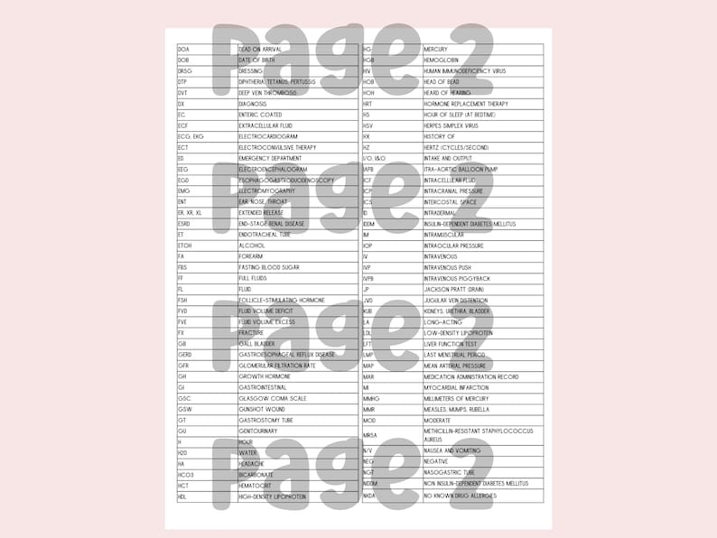 May include: A white page with medical abbreviations and terms, including "DVT," "ECG," and "HCT." The text is in black, organized in two columns, and labeled "page 2" in the upper right corner.