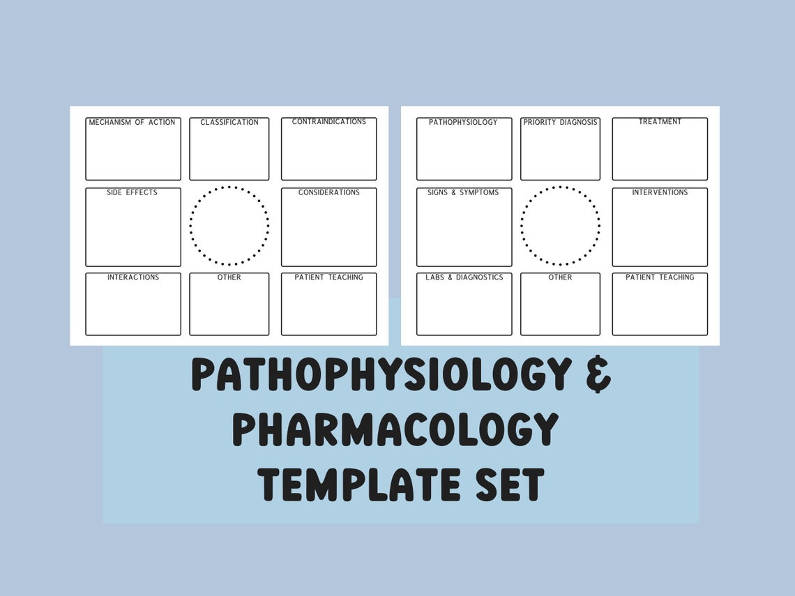 Pharmacology Template Concept Map for Nursing Etsy Schweiz