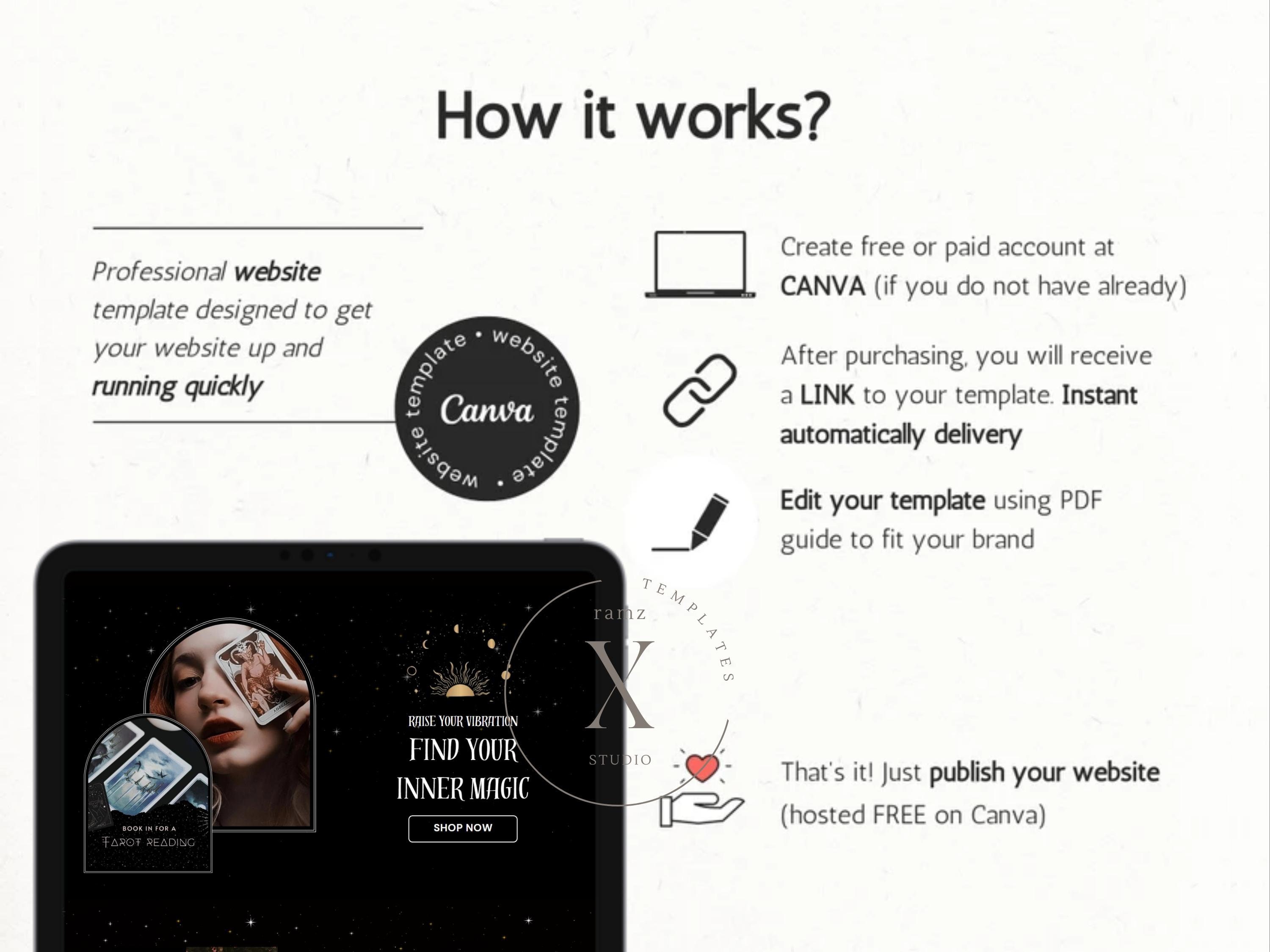 Spiritual Website Template Canva Mystical Website Witch Website