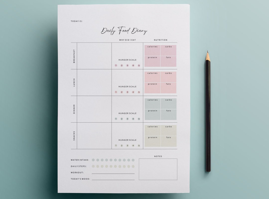 Editable Food Diary A4, US Letter, A5 Canva Template Meal Journal Daily ...