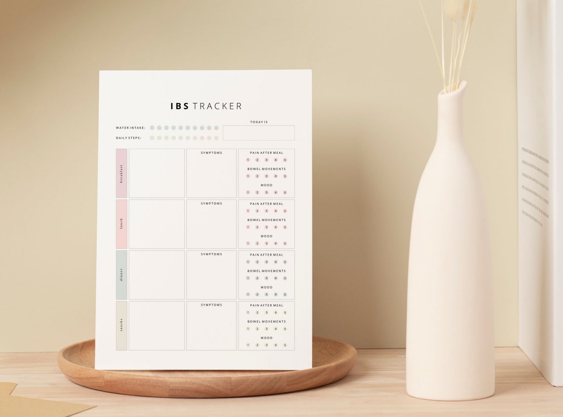 IBS Tracker Printable Size A4, US Letter IBS Symptom Tracker Gut Health ...