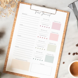 Editable Food Diary Template: Printable Meal Journal & Daily Tracker
