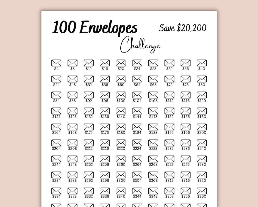 20K Saving Challenge L 100 Envelope Challenge, Printable 100 Day Money ...