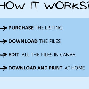 May include: A blue background with white text explaining how to use a digital product. The text reads: "HOW IT WORKS? PURCHASE THE LISTING DOWNLOAD THE FILES EDIT ALL THE FILES IN CANVA DOWNLOAD AND PRINT AT HOME"