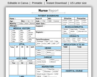 Nurse Report Sheet Template, Printable & Editable ICU Brain Sheet, Single-Page Reporting Tool, Med Surg Resources, Medication Tracking Chart