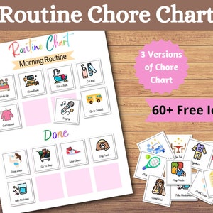 Ausdruckbare Tagesplan mit Karten Verantwortung Morgen, Nachmittag Abendplan für Kinder Kleinkind Editierbare Rhythm Chore
