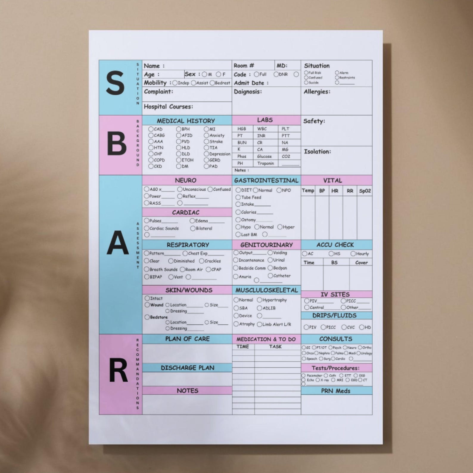 SBAR Nurse Report Sheet | Editable Handoff Template | Printable Nursing ...