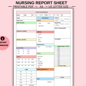 Printable Nursing Report Sheet, Nurse Brain Sheet, Med Surg, Colorful  Reporting Template, ICU Nurses resources, A4 and US Letter