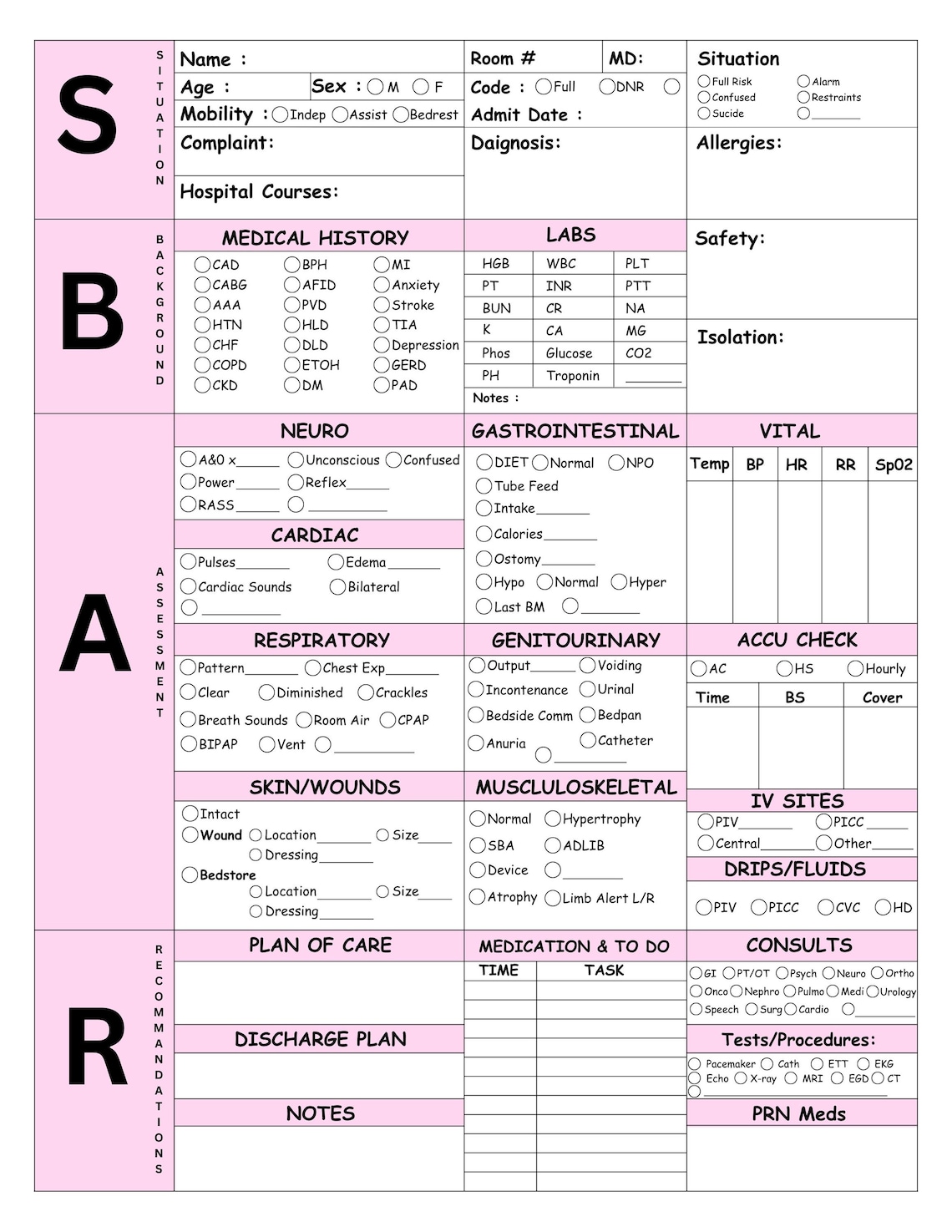 Editable SBAR Nurse Report Sheet | Printable Handoff Template | Nursing ...