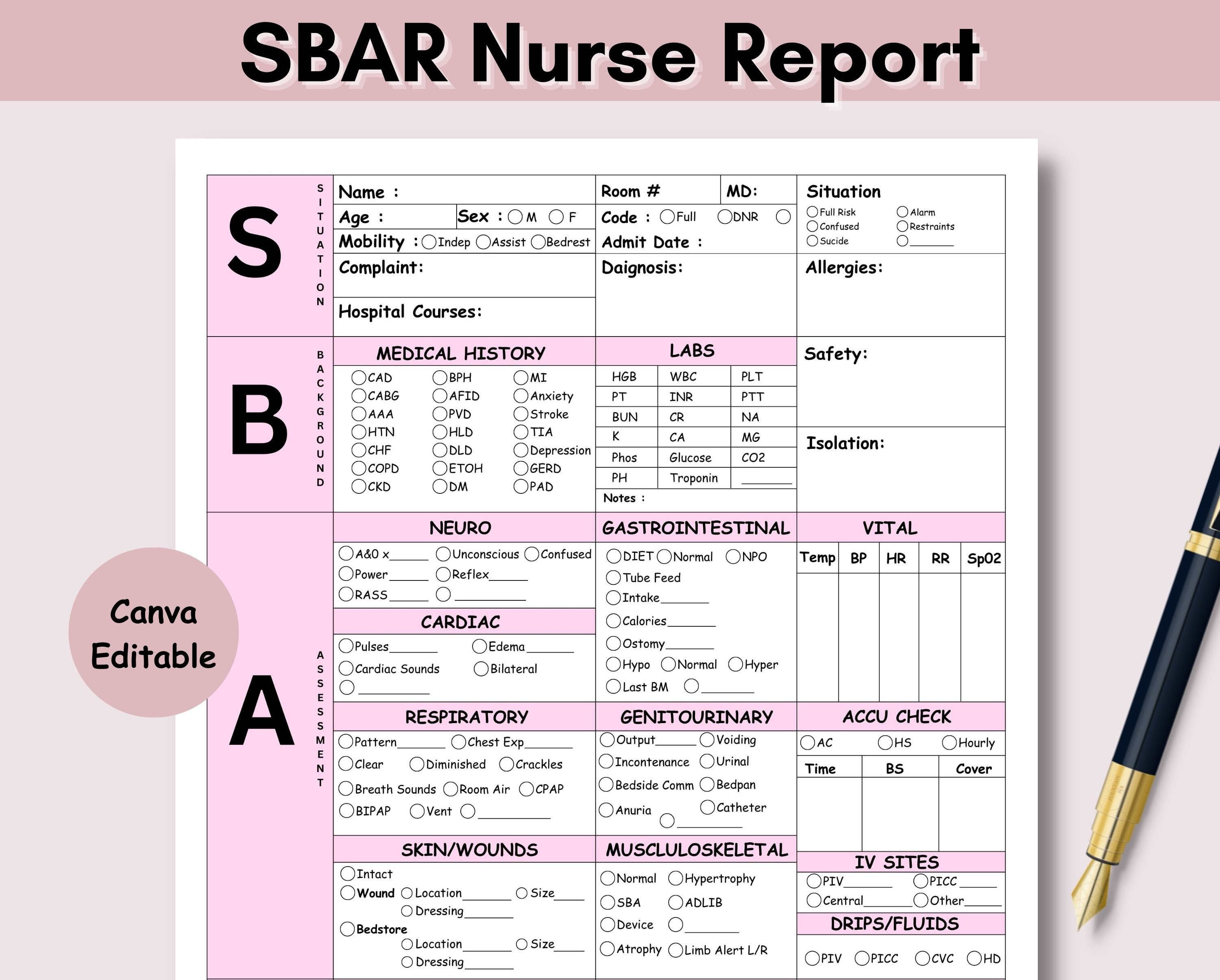 SBAR Nurse Report Sheet Printable Med Surg Nurse Brain ICU - Etsy Australia