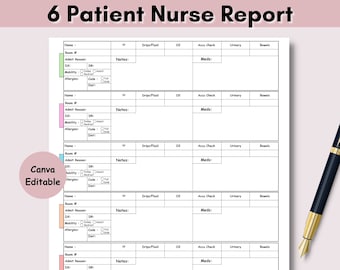 6 Patient Report Sheet Nursing Med Surg Report Sheet Nurse Brain Sheet ICU Nursing Handoff New Grad Rn Report Patient Report Sheet Printable