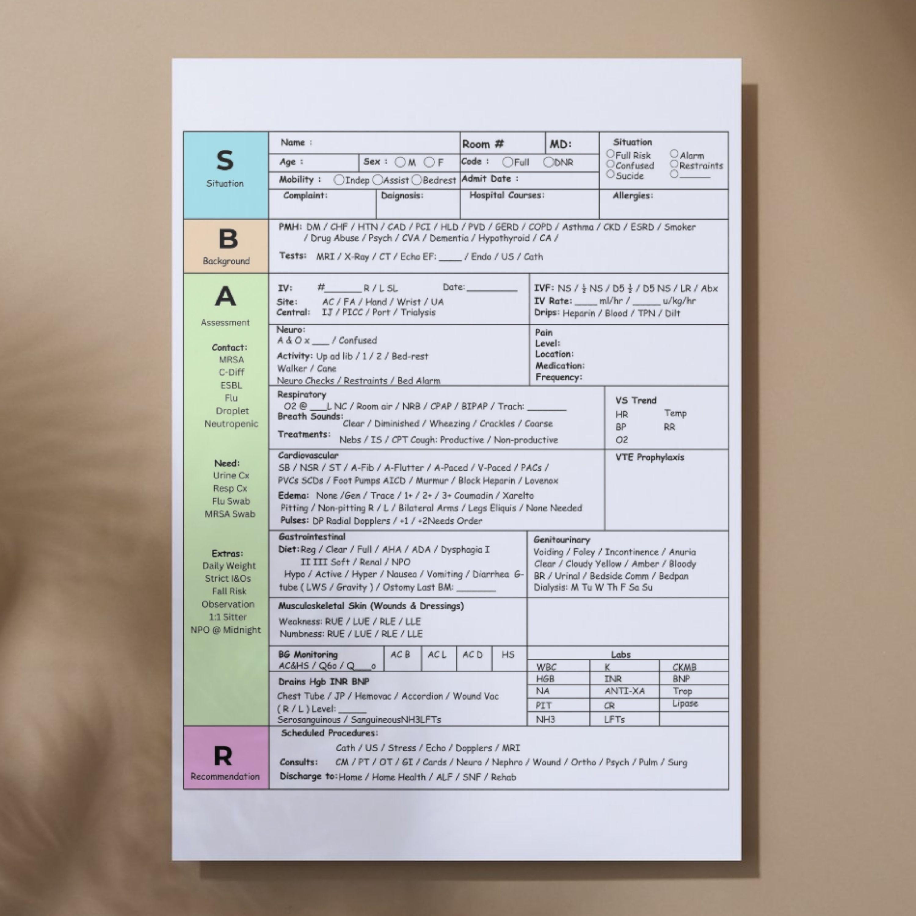 Editable SBAR Nurse Report Sheet for Nursing Student, SBAR Brain Sheet ...
