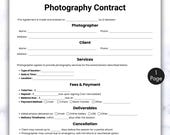 Simple Photography Contract, One Page Contract for Photographers Event Template, Printable & Editable Client Wedding Agreement Form