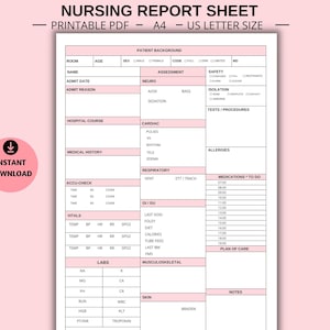 Printable Nursing Report Sheet, Nurse Brain Sheet, Med Surg, Single Patient Reporting Template, ICU Nurses resources, A4 and US Letter