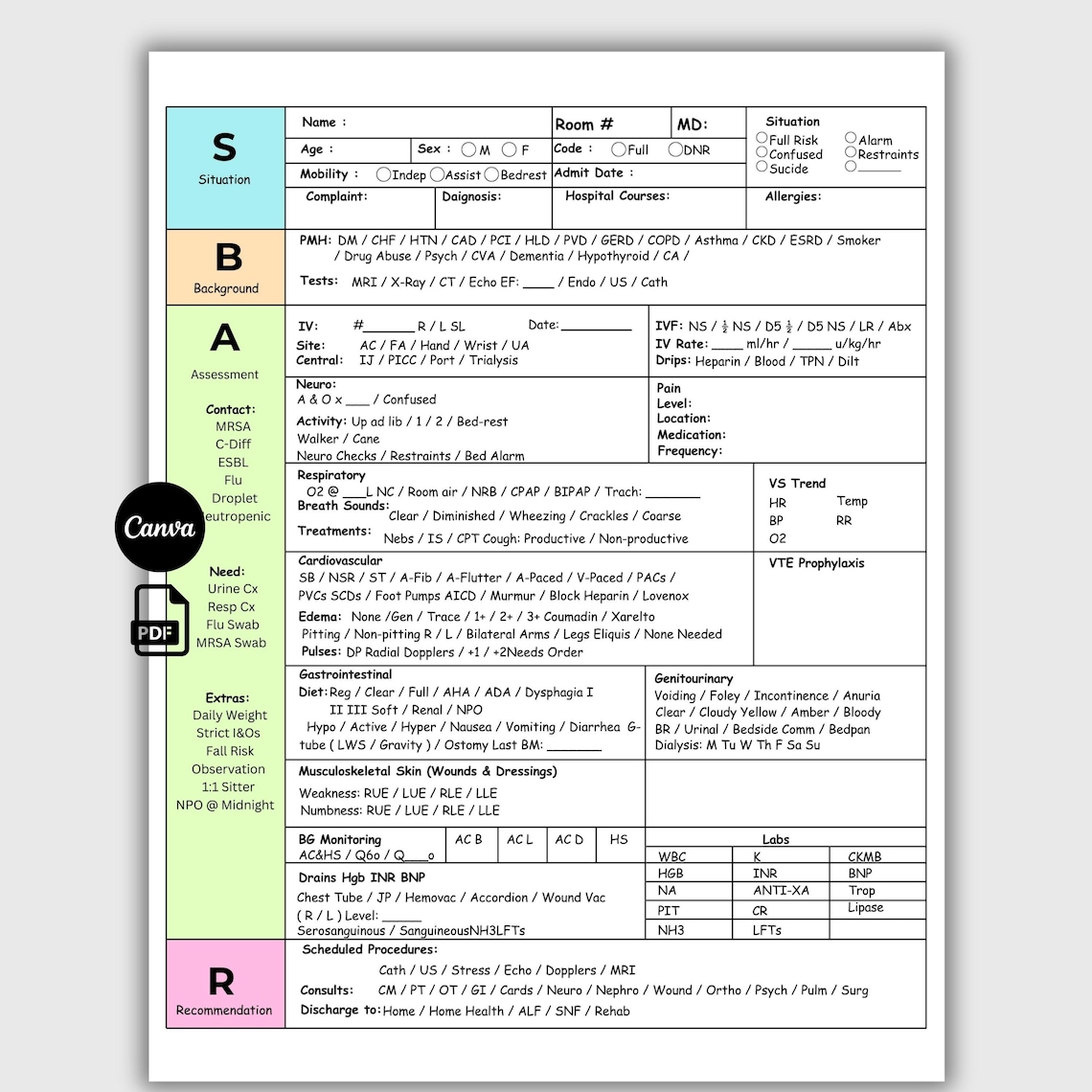 Editable SBAR Nurse Report Sheet for Nursing Student, SBAR Brain Sheet ...