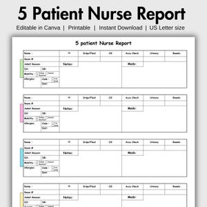 May include: A printable 5 patient nurse report form with sections for name, room number, admit reason, diagnosis, doctor, mobility, allergies, diet, IV, drips/fluids, oxygen, Accu check, urinary, bowels, notes, and medications.