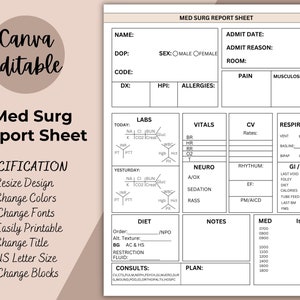 Med Surg Nurse report sheet