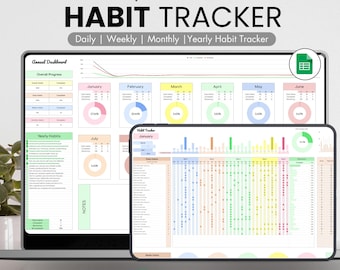 Annual Habit Tracker, Daily Weekly Monthly Yearly Goal Planner, Google Sheets, ADHD Planner, Yearly Habit Planner, Habit Routine Spreadsheet