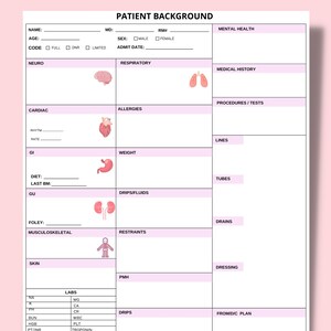ICU Nursing Brain Report Sheet