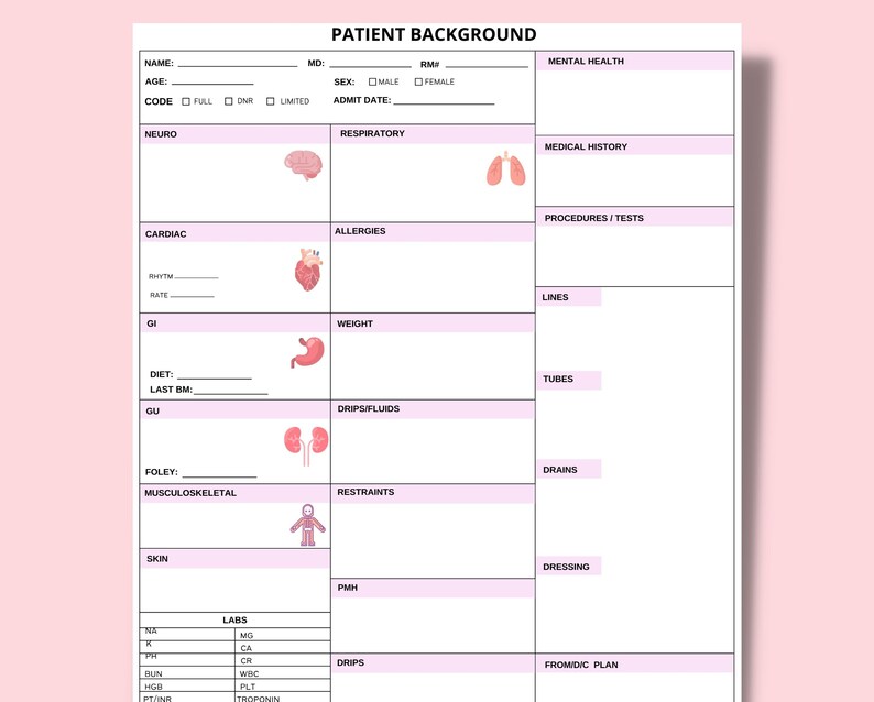 ICU Nursing Brain Report Sheet Etsy