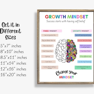 Growth mindset, Psychology, growth mindset vs fixed mindset, therapy office decor, CBT poster.Counselor office decor,calm down corner poster