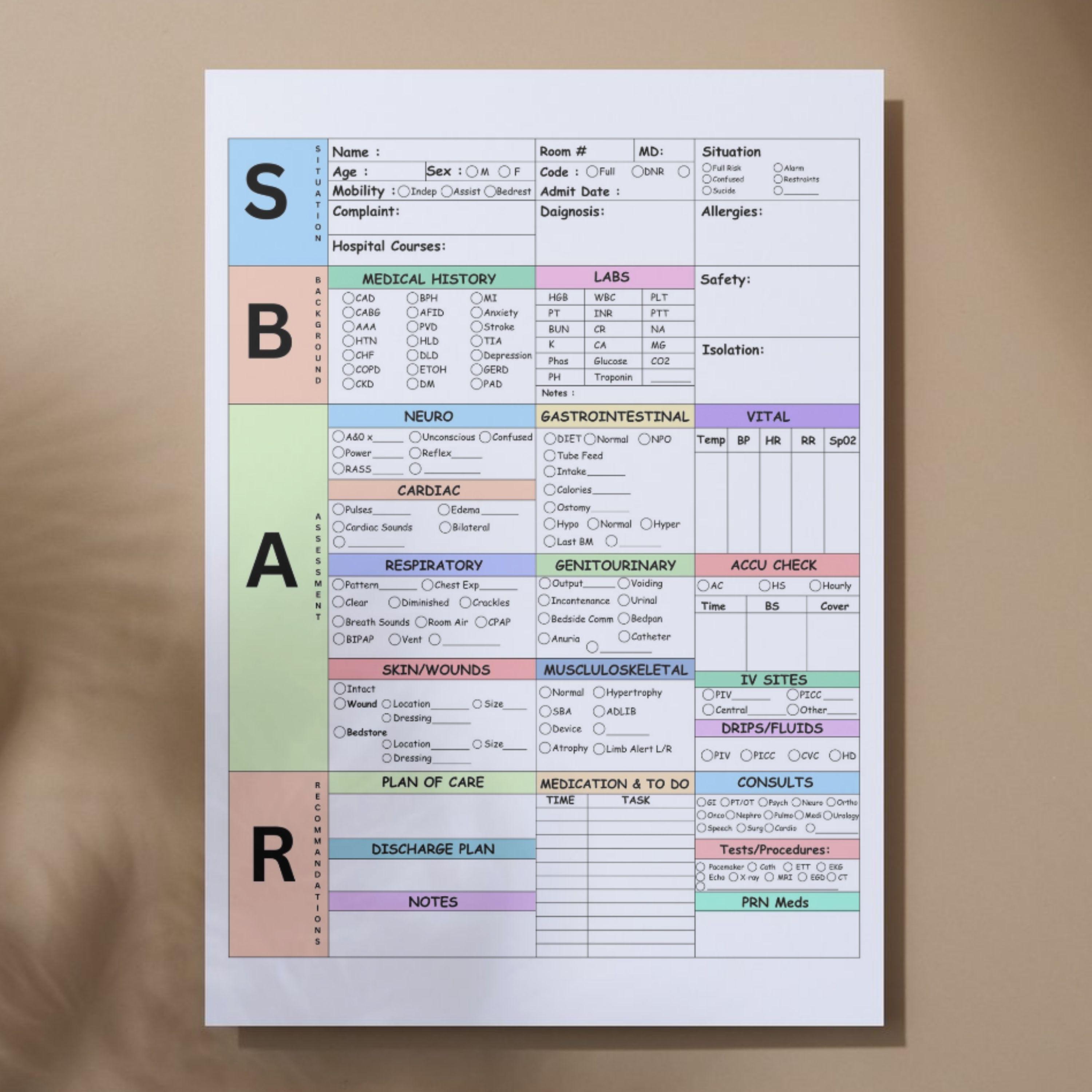 SBAR Nurse Report Sheet, SBAR Brain Sheet, Med Surg Icu Rn, Editable ...