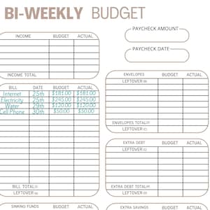 Bi weekly Budget Overview Template Printable Canva Editable Paycheck