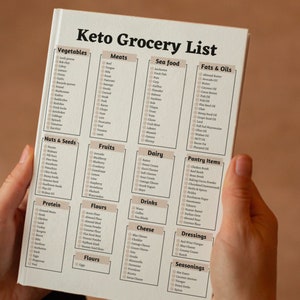 Keto Grocery List, Grocery List, Printable Keto Diet Plan, Keto Diet Food List for Beginners, Low Carb Food List, Keto Shopping List image 4