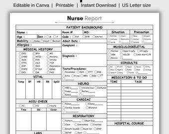 Editable Nurse Report Sheet | Printable ICU Brain Sheet | Single-Page Nurse Report Template | Med Surg Resources | Medication Tracking Tool