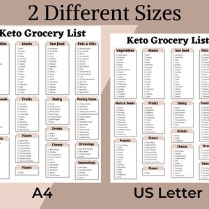 Keto Grocery List, Grocery List, Printable Keto Diet Plan, Keto Diet Food List for Beginners, Low Carb Food List, Keto Shopping List image 2