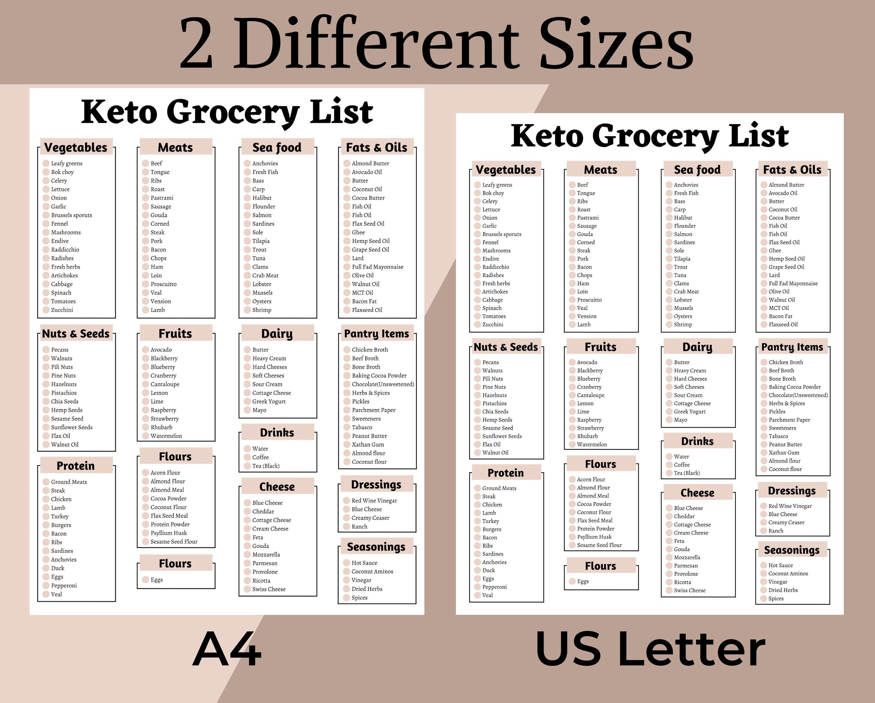 Keto Grocery List Grocery List Printable Keto Diet Plan - Etsy UK