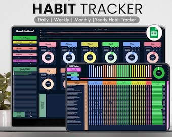 Yearly Habit Tracker, Daily Weekly Monthly Goal Planner, Google Sheets, ADHD Planner, Yearly Habit Planner, Habit Routine Time Management