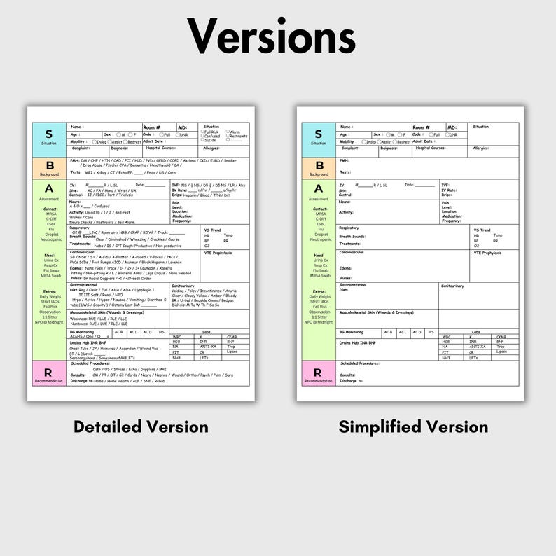 Editable SBAR Nurse Report Sheet for Nursing Student, SBAR Brain Sheet ...