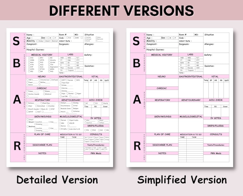 SBAR Nurse Report Sheet Printable Med Surg Nurse Brain ICU - Etsy Australia