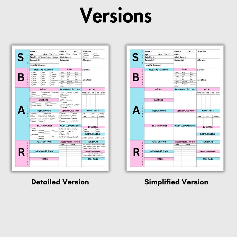 SBAR Nurse Report Sheet | Editable Handoff Template | Printable Nursing ...
