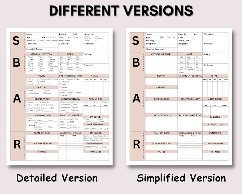 Printable SBAR Nurse Report Sheet Med Surg Nurse Brain ICU - Etsy México