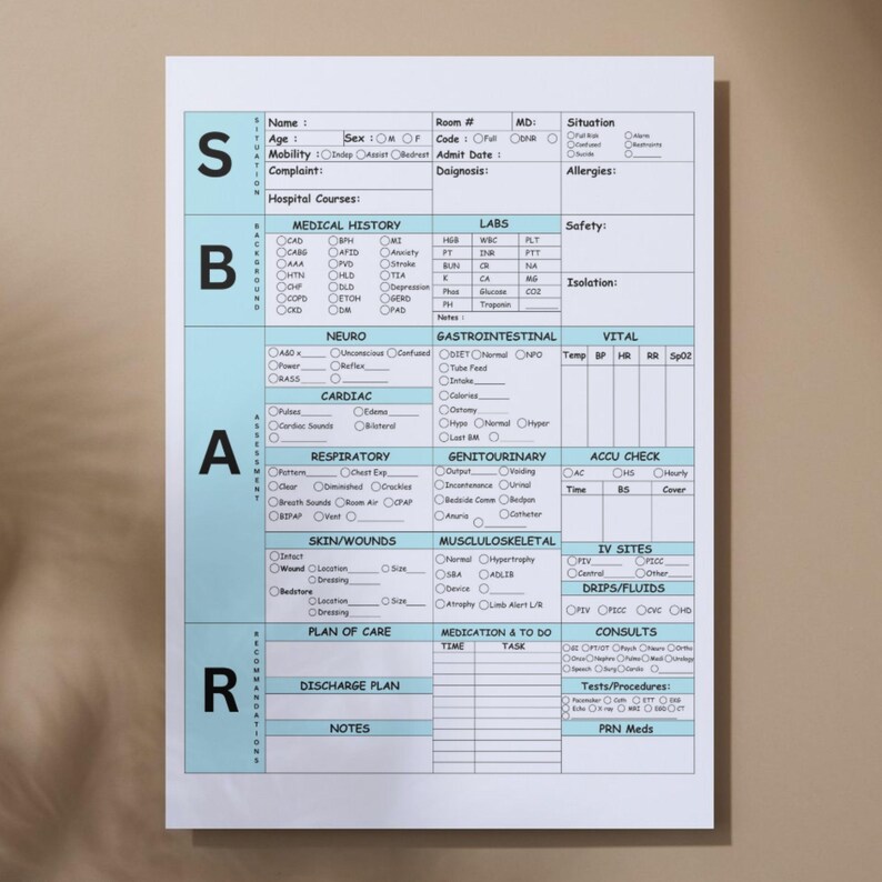 SBAR Nurse Report Template | Printable Nursing Brain Sheet | Editable ...