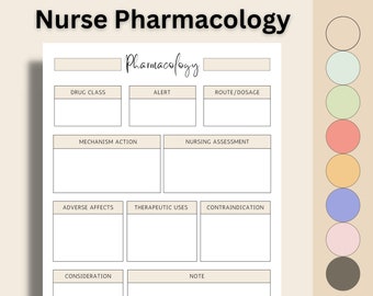 Puede incluir: Una hoja de estudio Nurse Pharmacology blanca con encabezados beige y texto negro. La plantilla incluye secciones para clase de fármaco, alerta, vía/dosis, mecanismo de acción, evaluación de enfermería, efectos adversos, usos terapéuticos y notas.