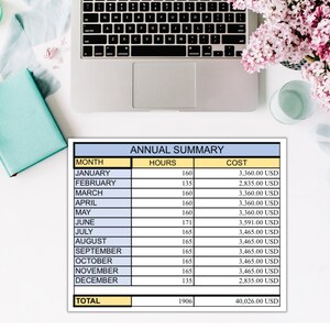 Folha de ponto do funcionário com salário e horas incluídas. Modelo Excel com fórmulas. Download instantâneo. Imprimível. Ferramenta para autônomo.