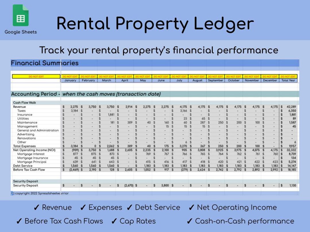 Rental Property Ledger for Revenues and Expenses Etsy