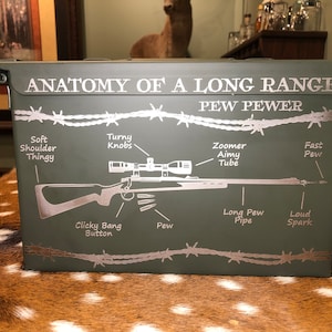 Ammo Can Ai8 SVG DIGITAL DOWNLOAD. Anatomy of a Pew, Anatomy of Pew Pewer.