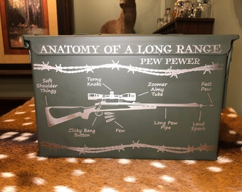 Ammo Can Ai8 SVG DIGITAL DOWNLOAD. Anatomy of a Pew, Anatomy of Pew Pewer.