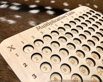 Multiplication Table Download