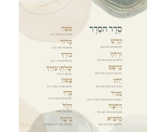 Pesach Table Card - Seder HaSeder 2