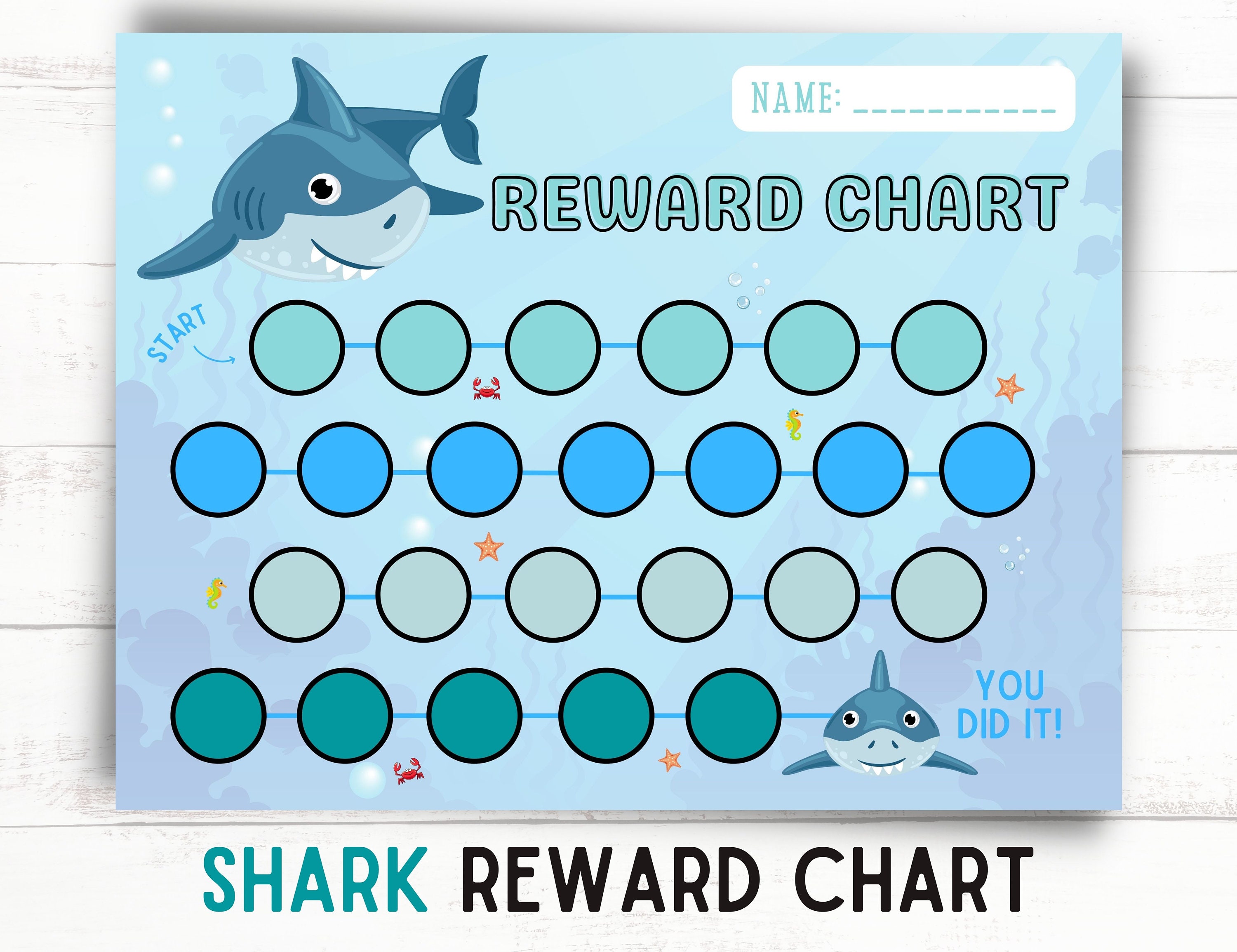 Red Shark Compatibility Chart