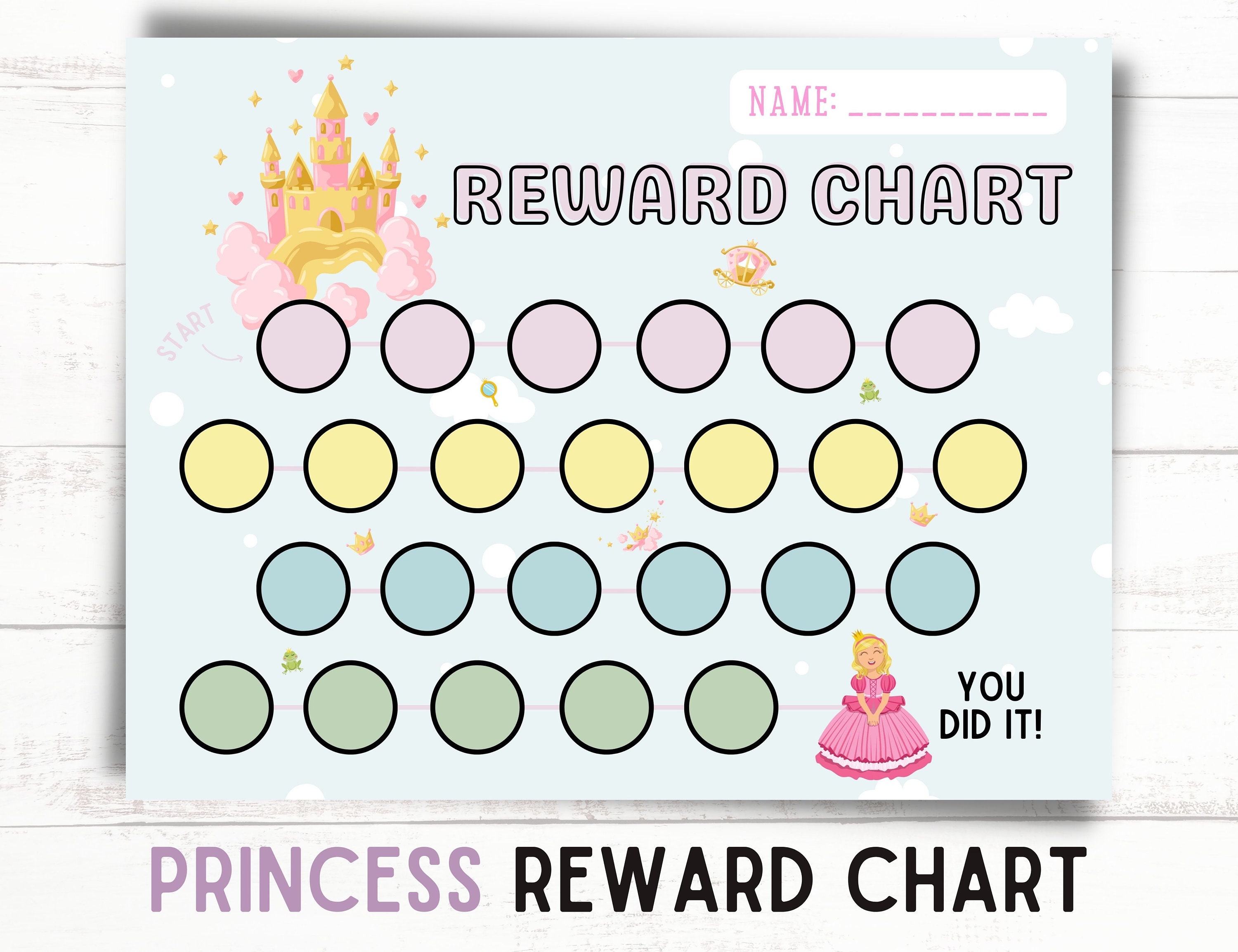 Princess Potty Training Reward Chart (TeacherMade) Twinkl