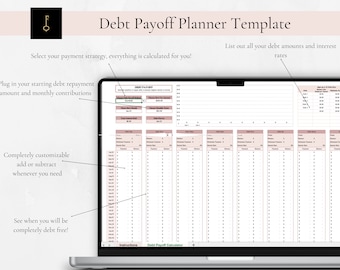 Smart Debt Payoff, Excel & Google Sheets Digital Debt Tracker, Simplify Debt Management, Debt Free Planning, Achieve Debt Freedom